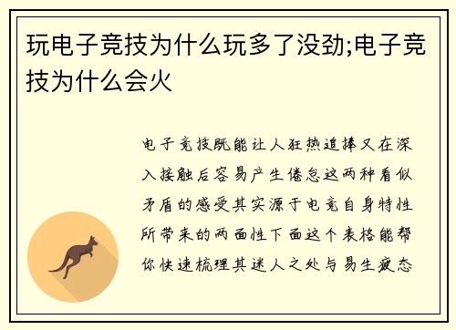 玩电子竞技为什么玩多了没劲;电子竞技为什么会火